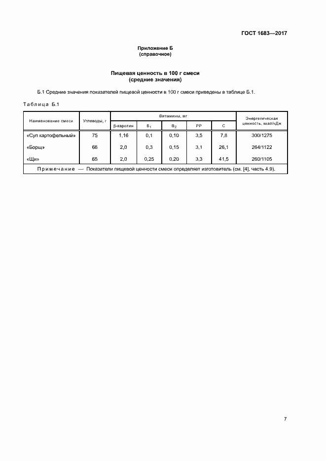 Страница 12 ГОСТ 1683-2017
