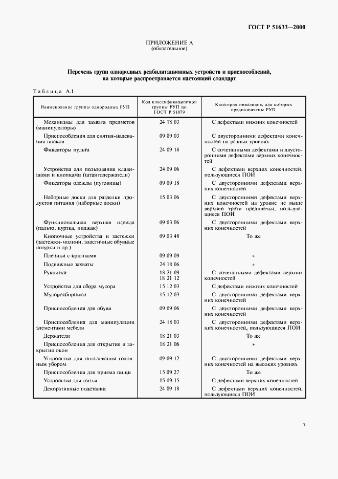 Страница 10 ГОСТ Р 51633-2000