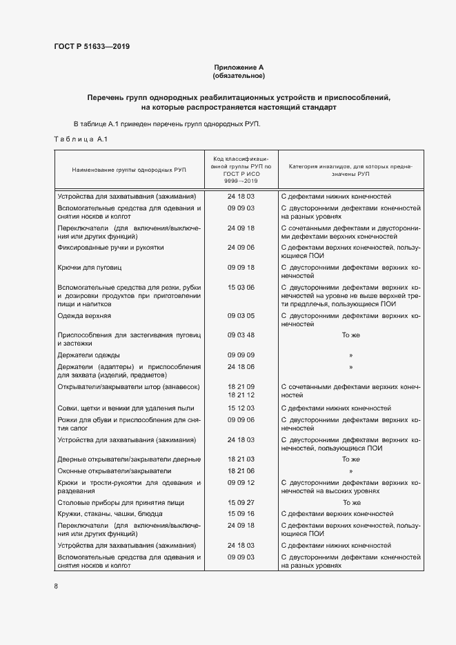 Страница 11 ГОСТ Р 51633-2019