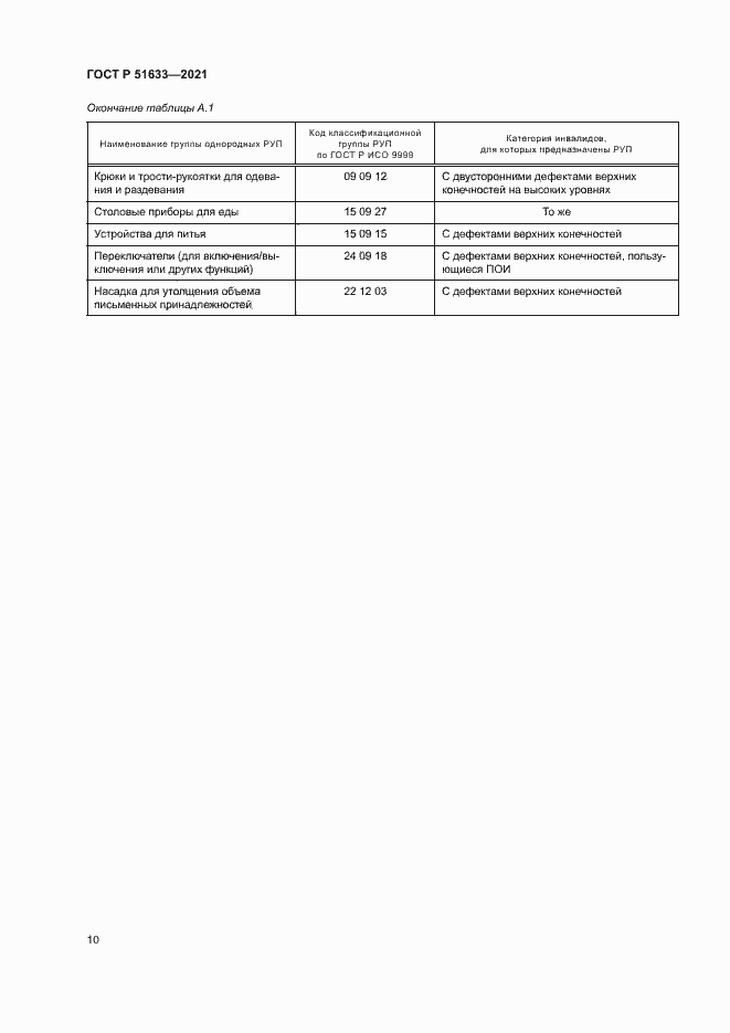 Страница 13 ГОСТ Р 51633-2021