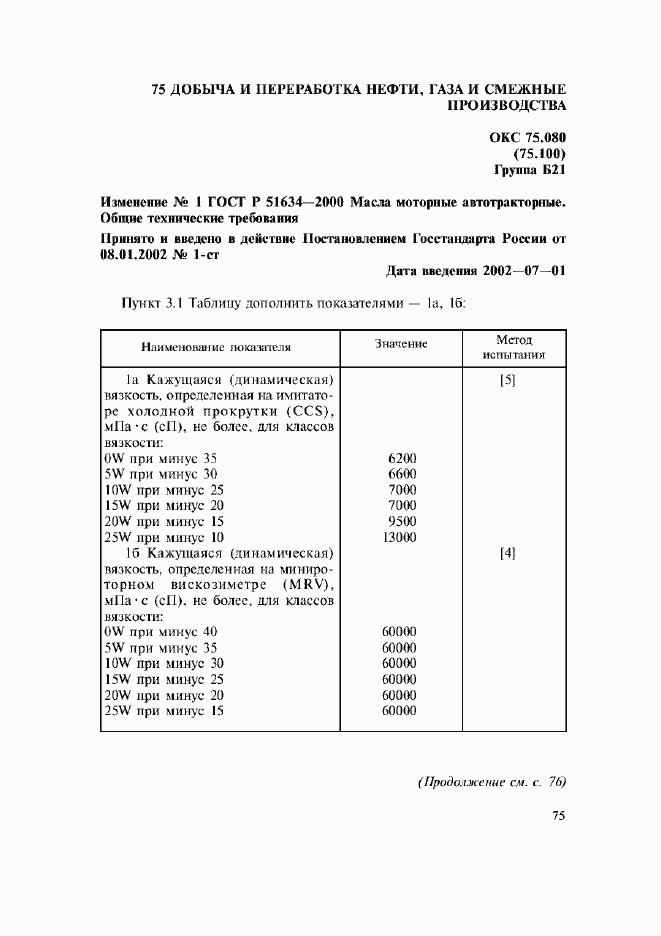Приложение №1