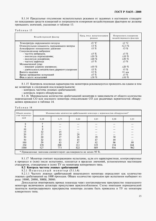 Страница 19 ГОСТ Р 51635-2000