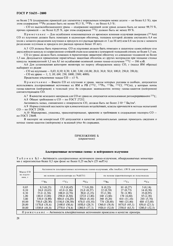 Страница 32 ГОСТ Р 51635-2000
