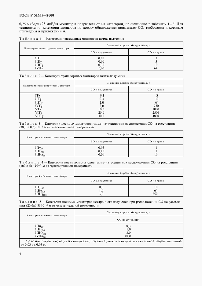 Страница 8 ГОСТ Р 51635-2000