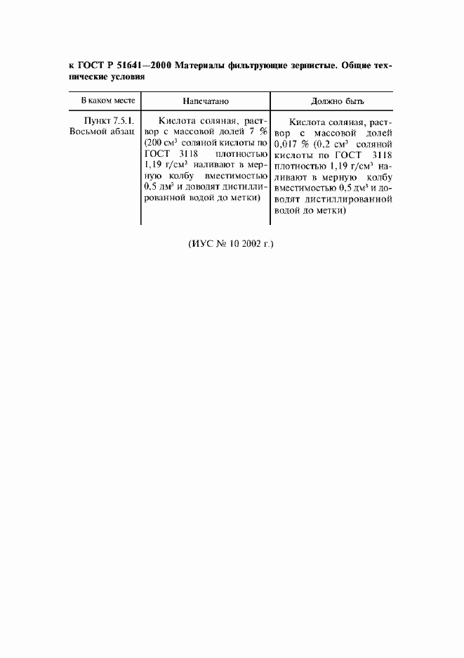 Приложение №1