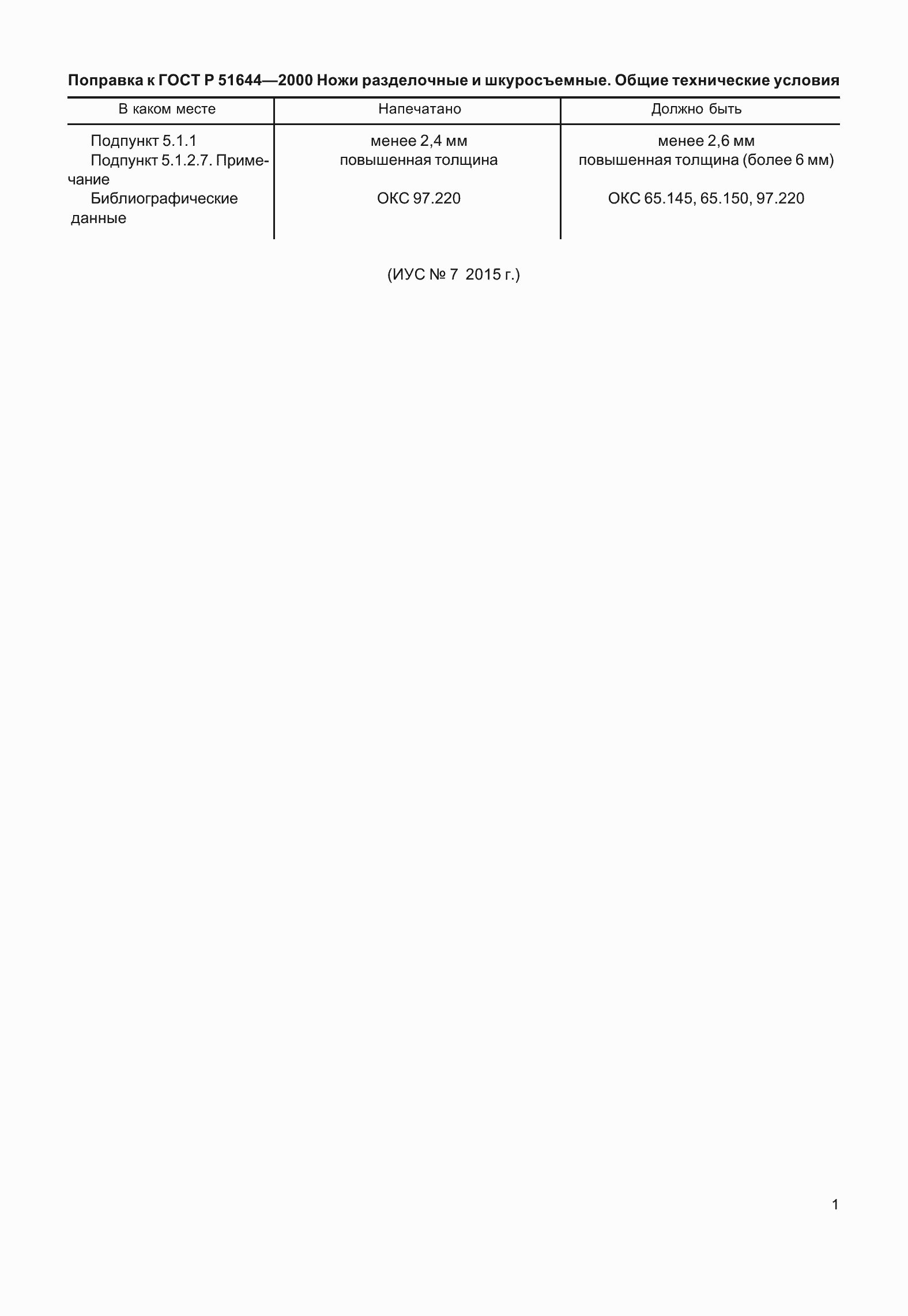 Приложение №2