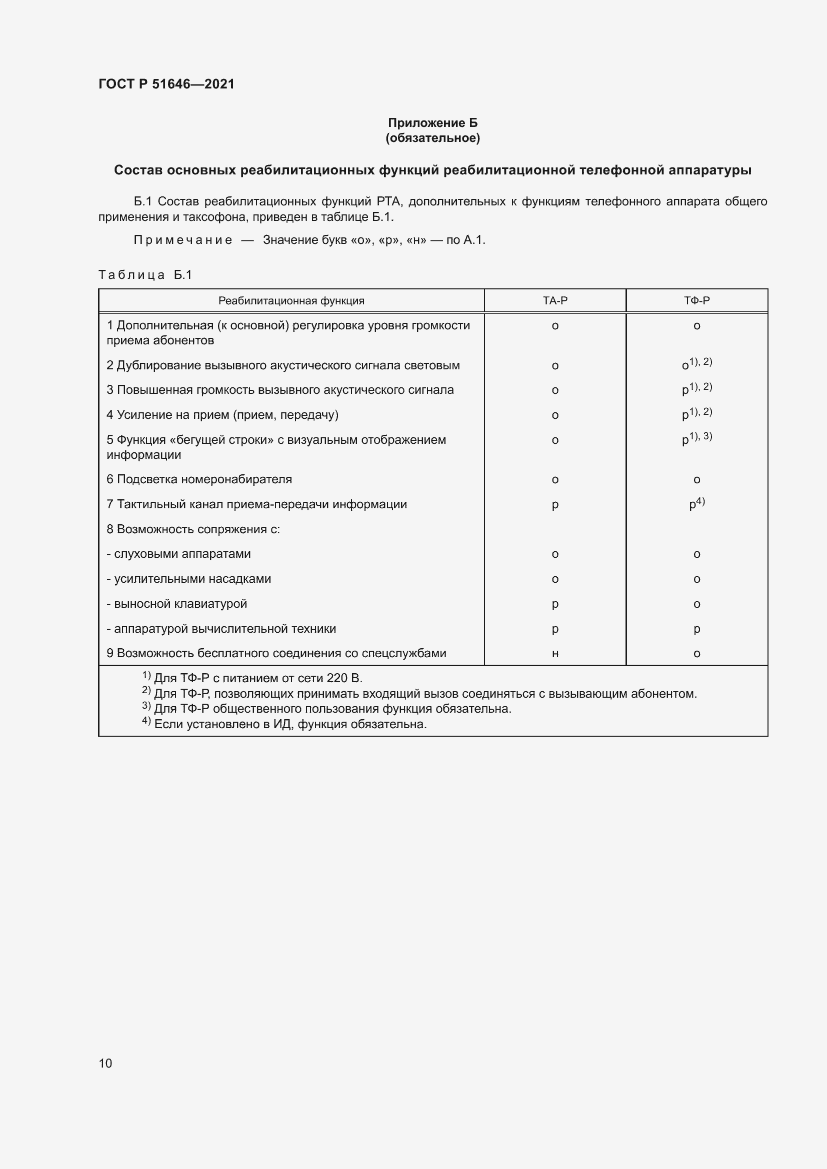 Страница 14 ГОСТ Р 51646-2021
