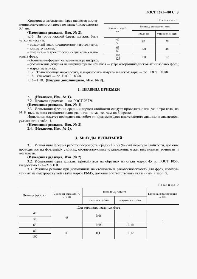 Страница 4 ГОСТ 1695-80