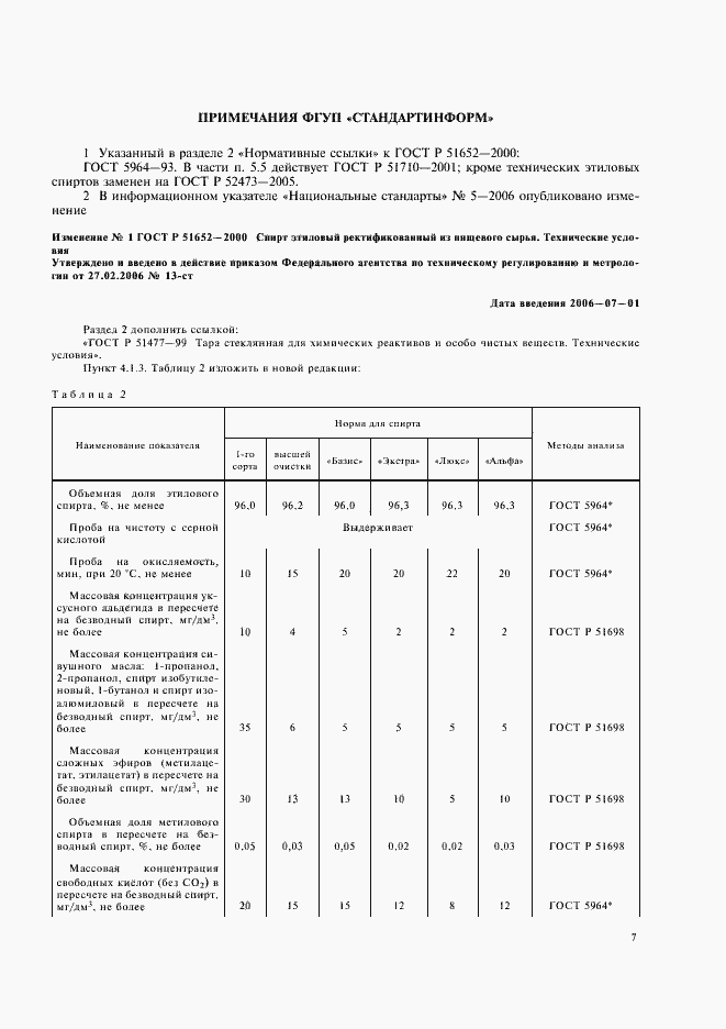 Страница 14 ГОСТ Р 51652-2000