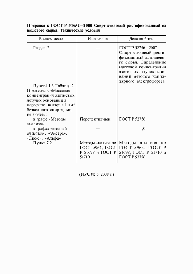 Приложение №5