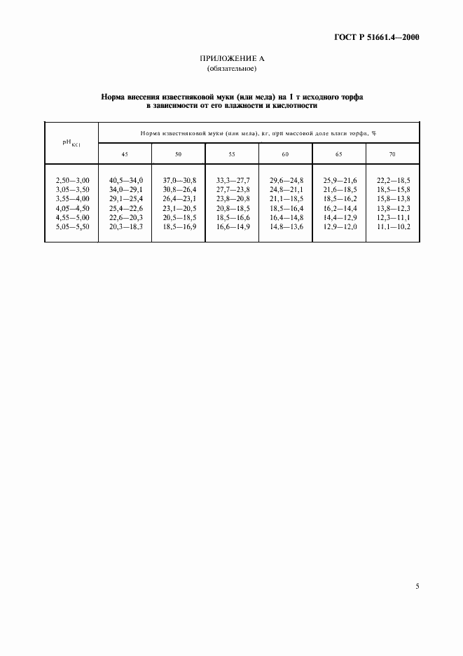 Страница 8 ГОСТ Р 51661.4-2000