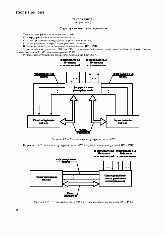 Страница 13 ГОСТ Р 51664-2000