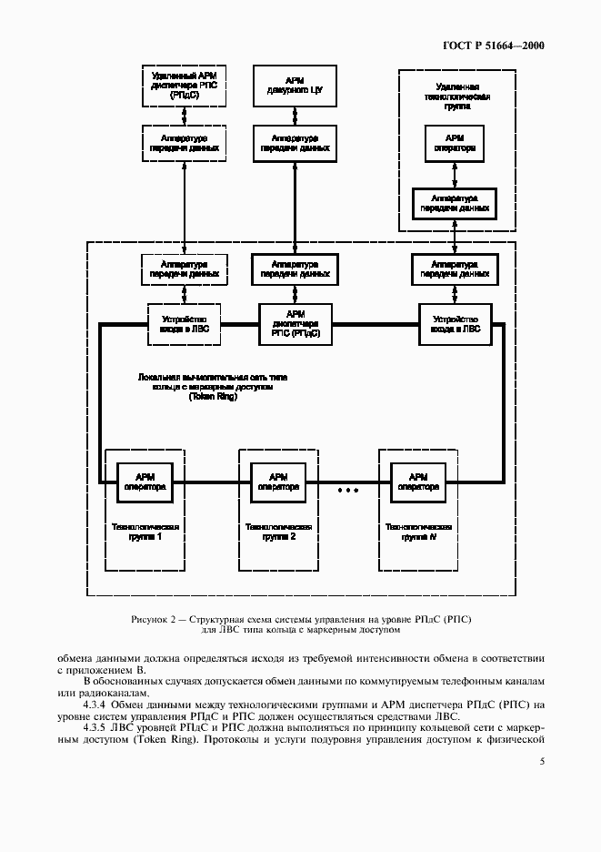 Страница 8 ГОСТ Р 51664-2000