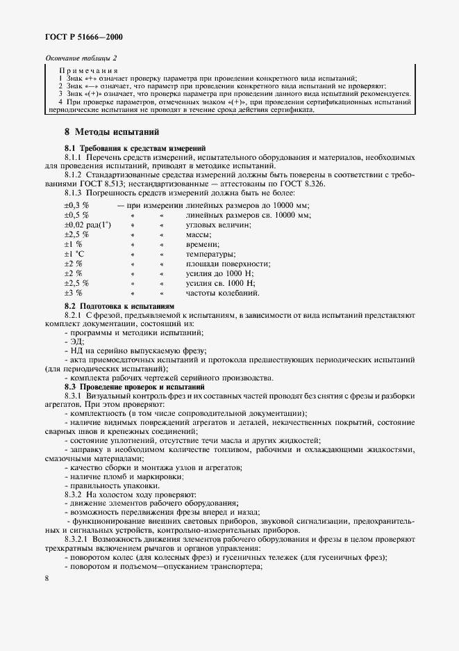 Страница 11 ГОСТ Р 51666-2000