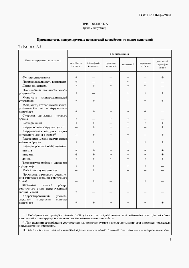 Страница 8 ГОСТ Р 51670-2000