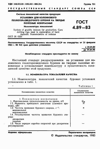 Страница 3 ГОСТ 4.89-83