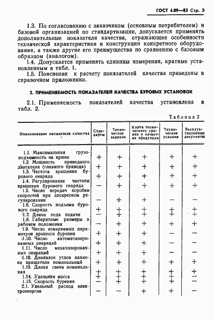 Страница 5 ГОСТ 4.89-83