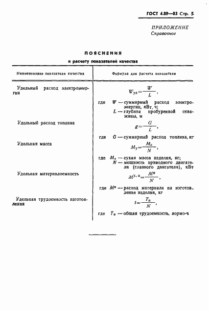 Страница 7 ГОСТ 4.89-83