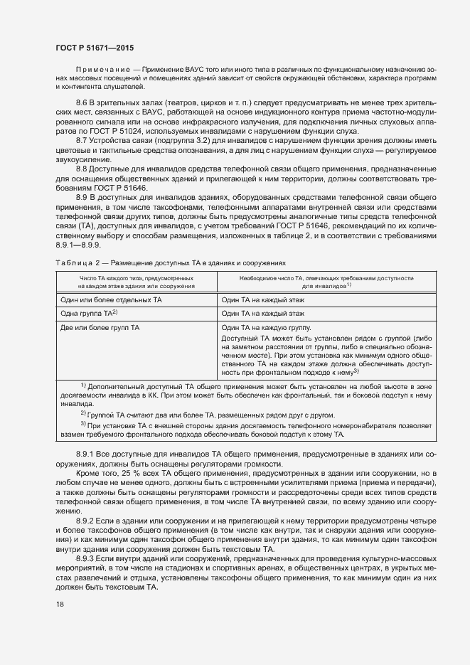 Страница 21 ГОСТ Р 51671-2015