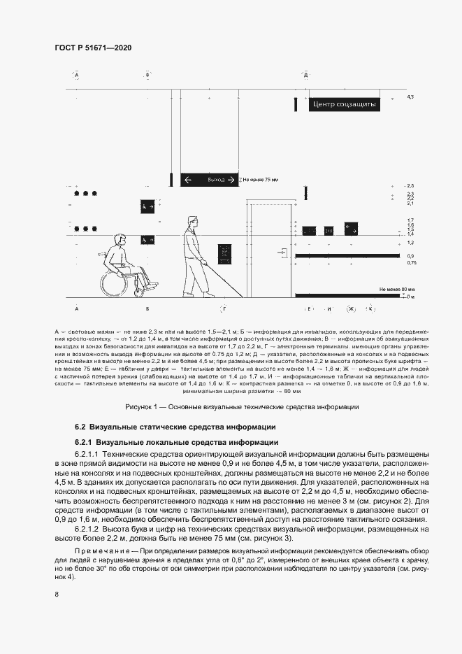 Страница 11 ГОСТ Р 51671-2020