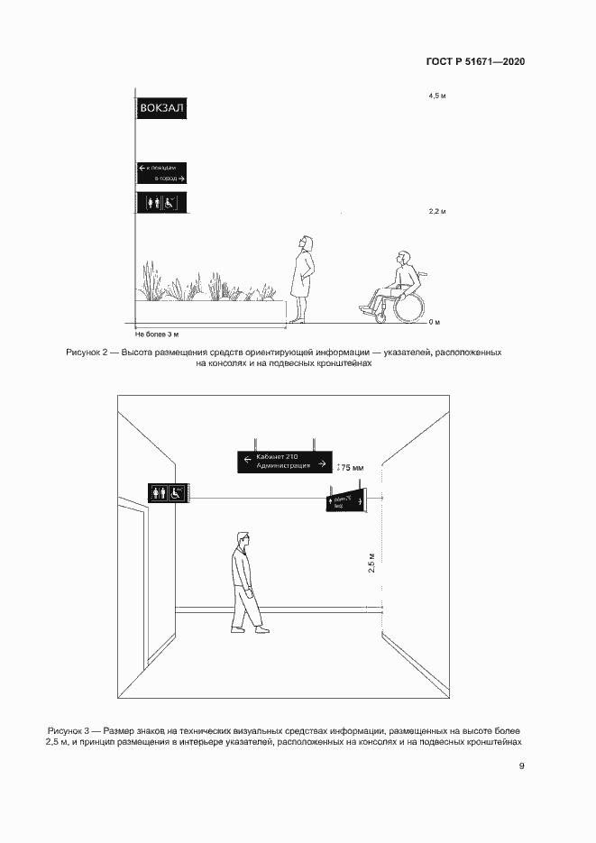Страница 12 ГОСТ Р 51671-2020