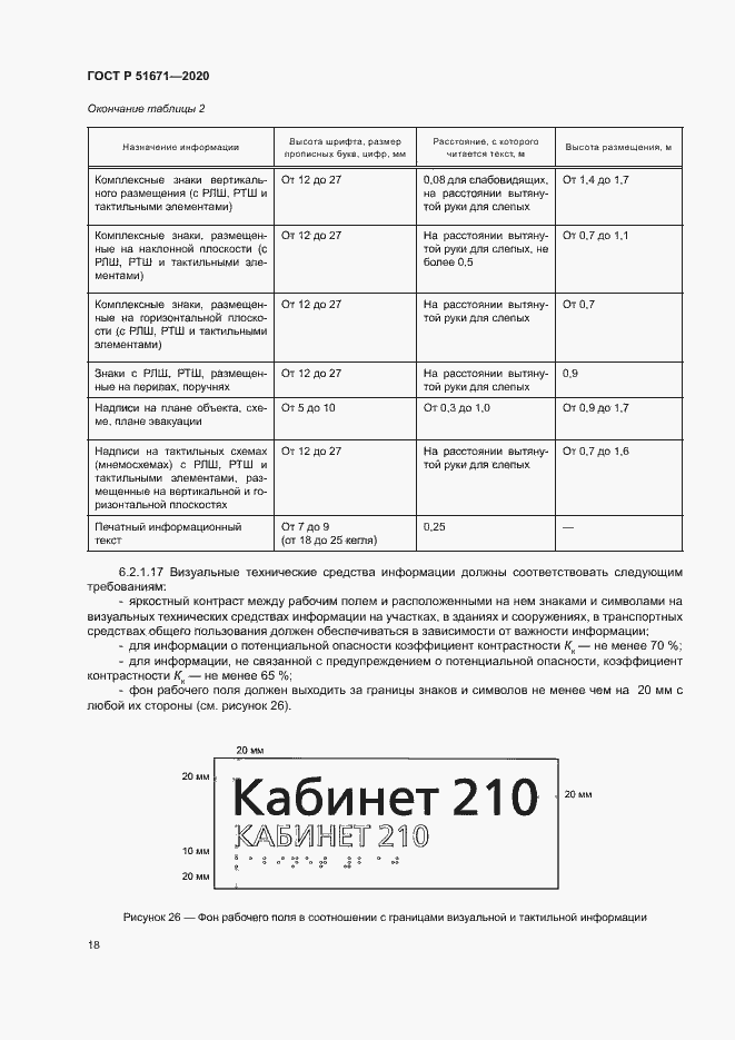 Страница 21 ГОСТ Р 51671-2020