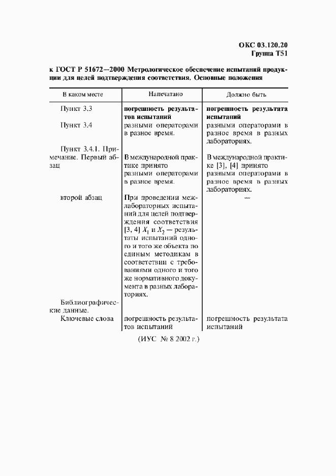 Приложение №2