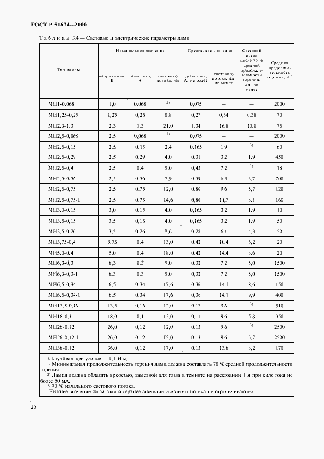 Страница 23 ГОСТ Р 51674-2000