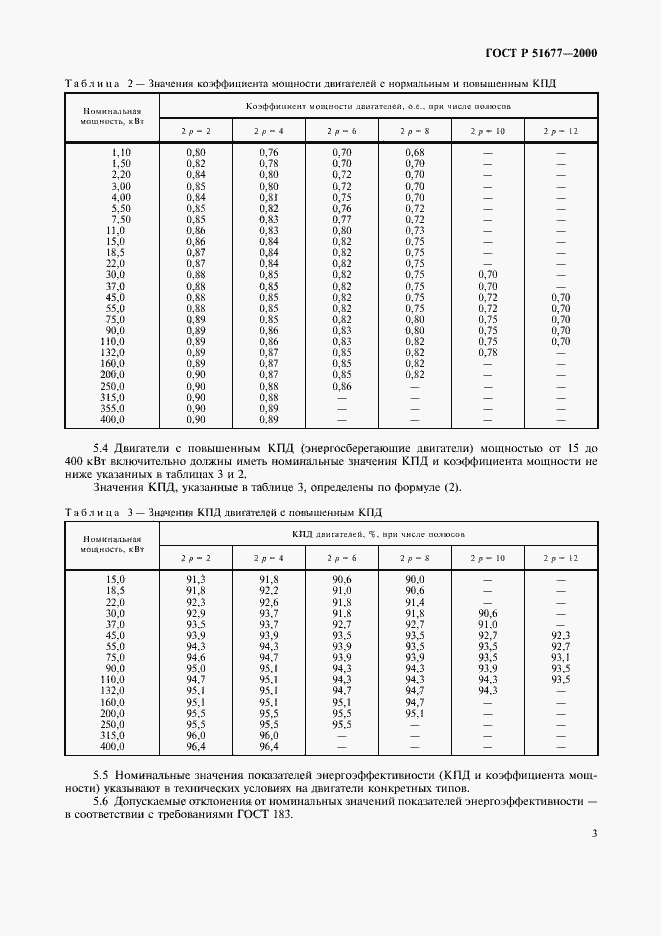 Страница 6 ГОСТ Р 51677-2000