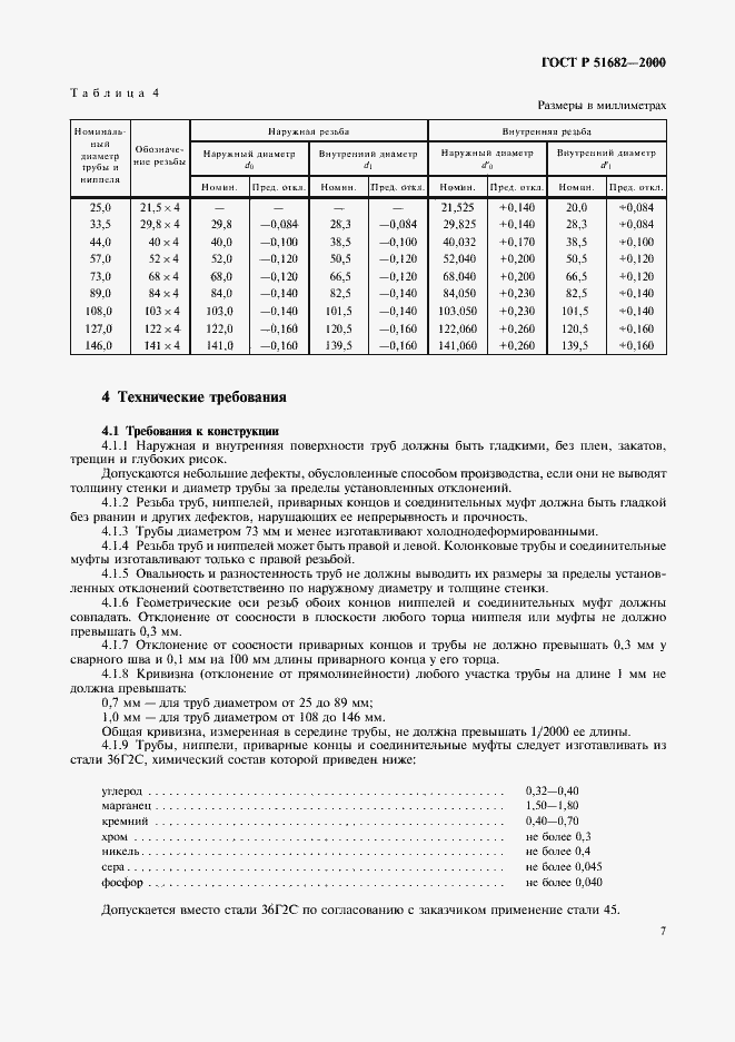 Страница 9 ГОСТ Р 51682-2000