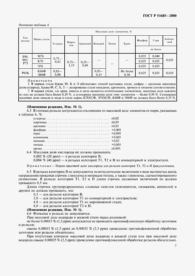 Страница 10 ГОСТ Р 51685-2000
