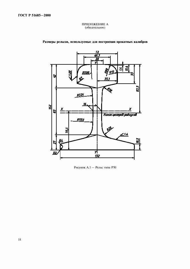 Страница 21 ГОСТ Р 51685-2000