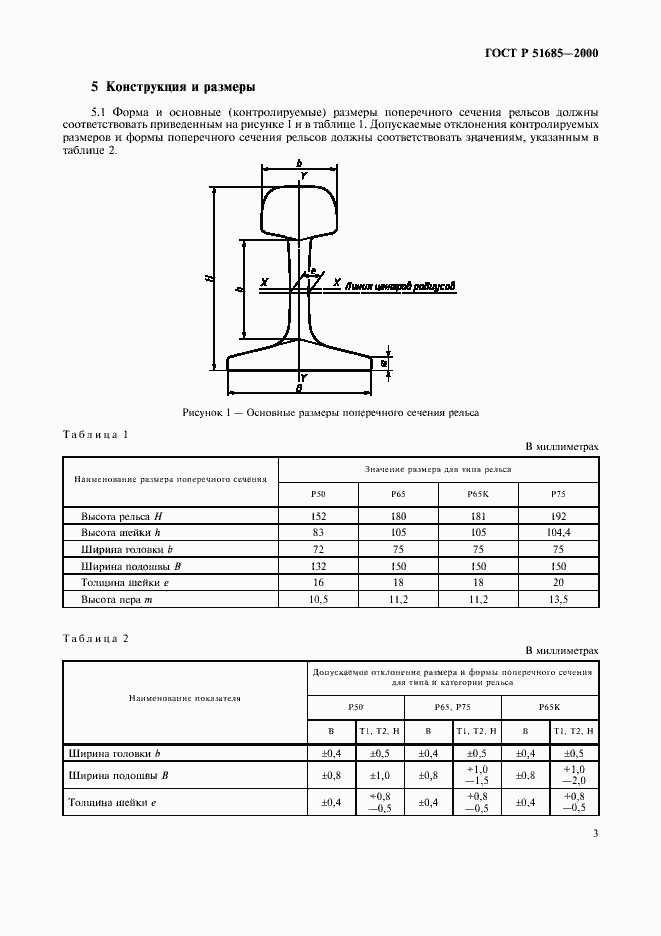 Страница 6 ГОСТ Р 51685-2000