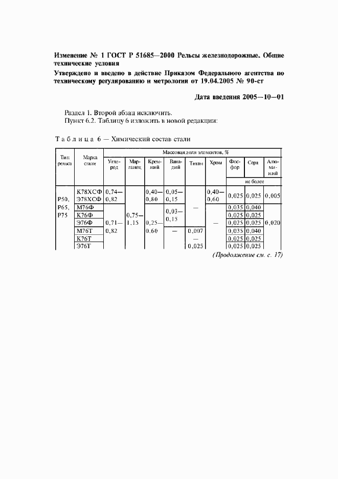 Приложение №2
