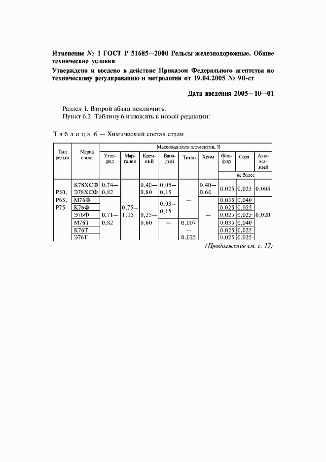 Приложение №3
