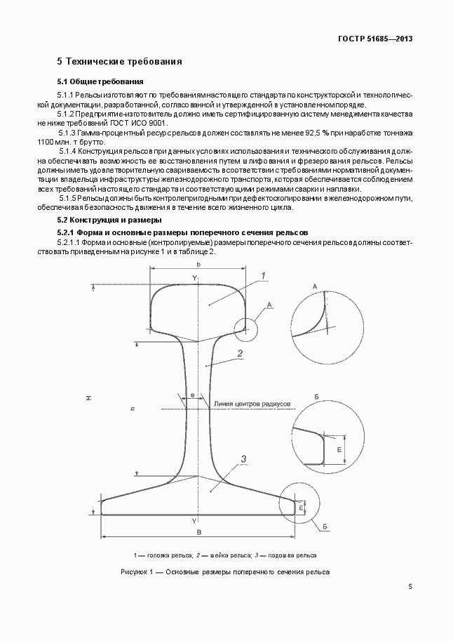 Страница 10 ГОСТ Р 51685-2013