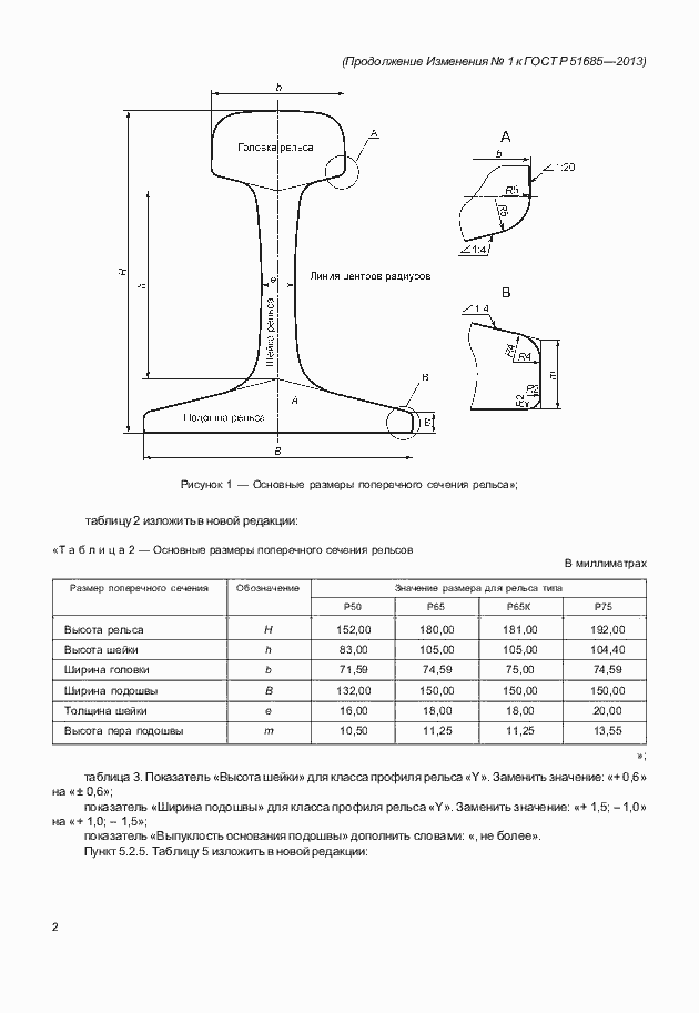 Страница 103 ГОСТ Р 51685-2013