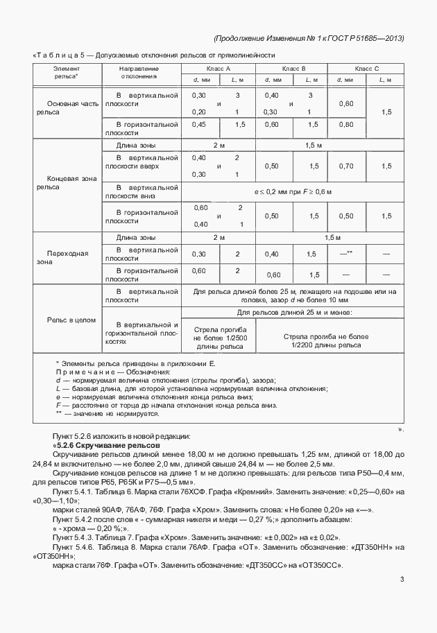Страница 104 ГОСТ Р 51685-2013