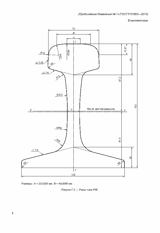 Страница 109 ГОСТ Р 51685-2013