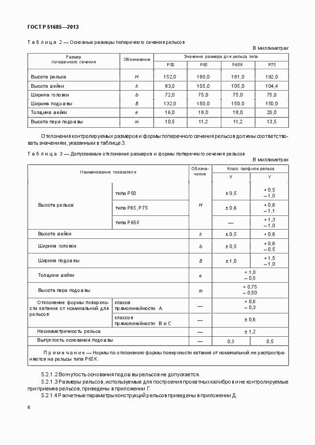 Страница 11 ГОСТ Р 51685-2013