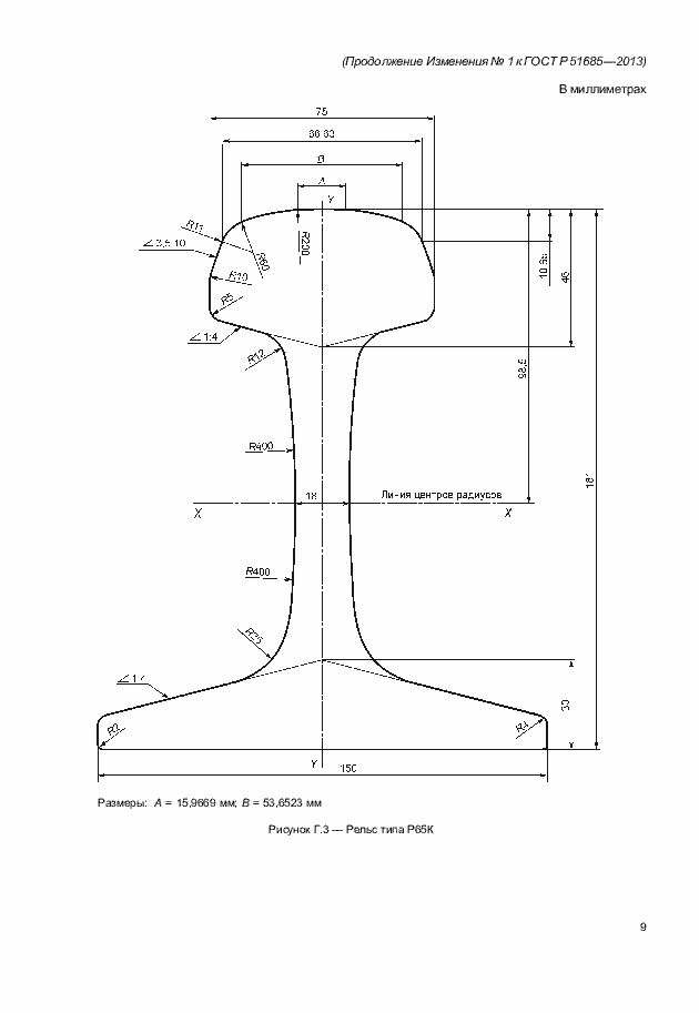 Страница 110 ГОСТ Р 51685-2013