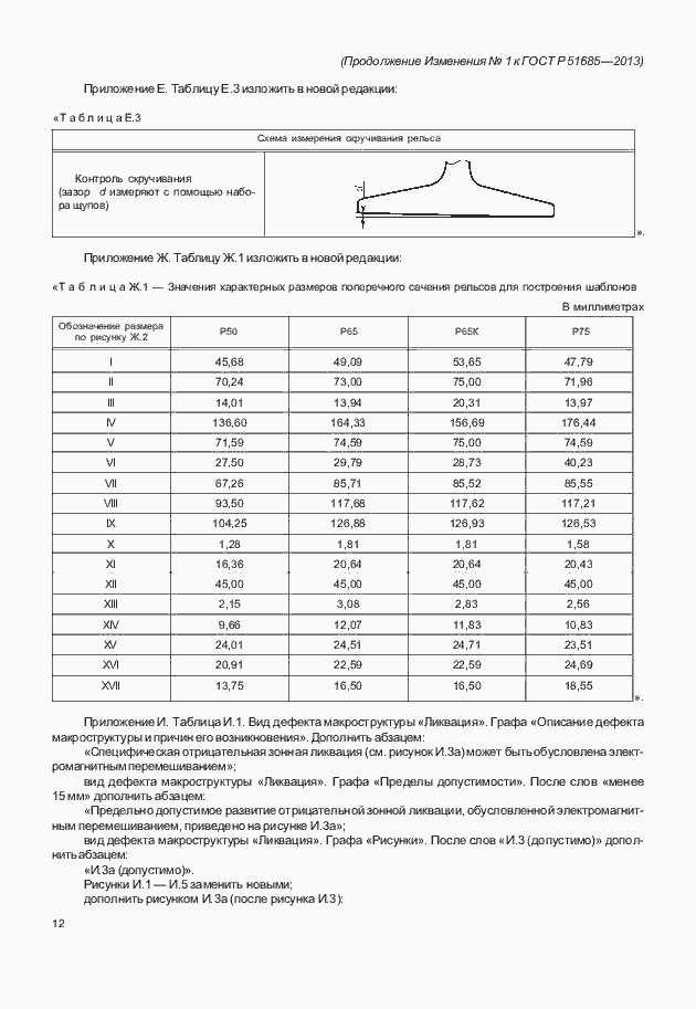 Страница 113 ГОСТ Р 51685-2013