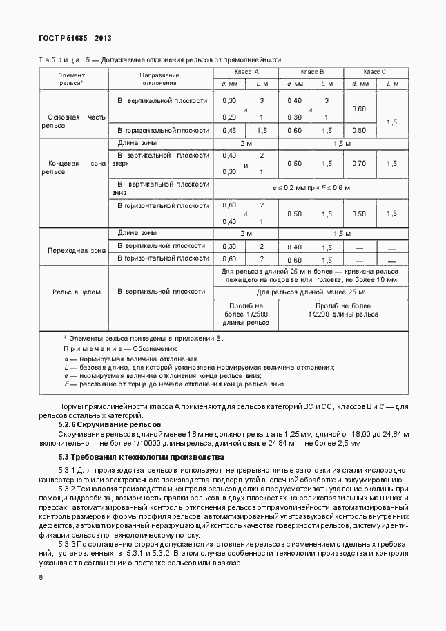 Страница 13 ГОСТ Р 51685-2013