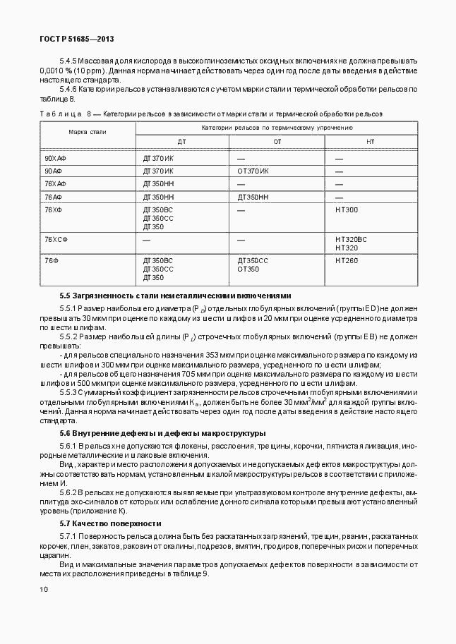 Страница 15 ГОСТ Р 51685-2013