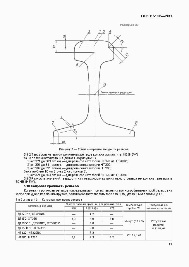 Страница 18 ГОСТ Р 51685-2013