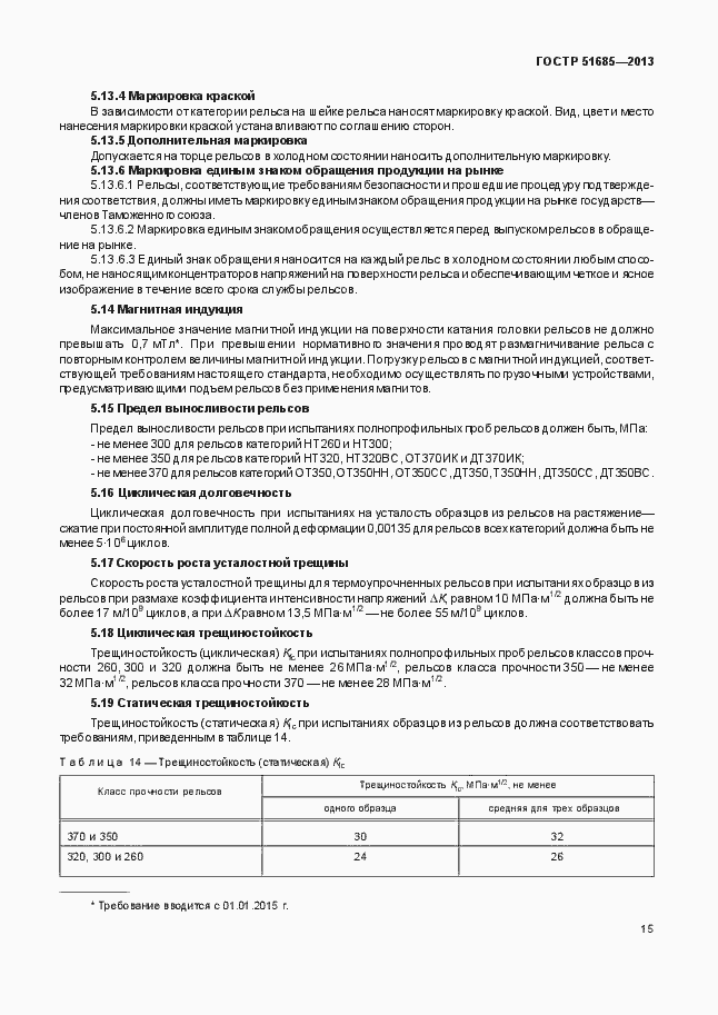 Страница 20 ГОСТ Р 51685-2013