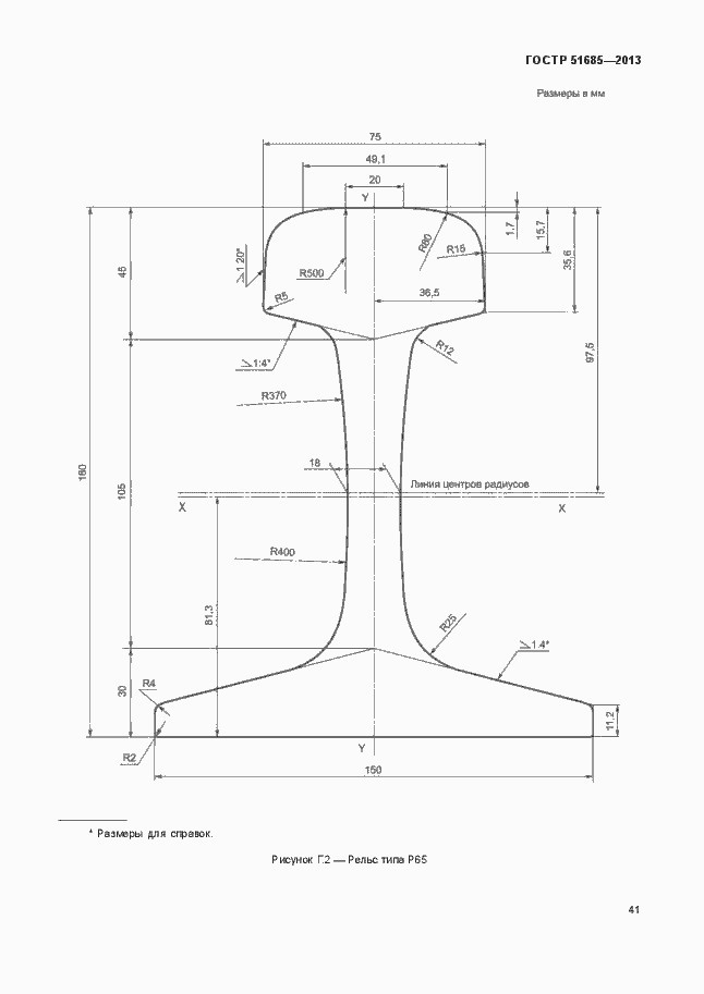 Страница 46 ГОСТ Р 51685-2013