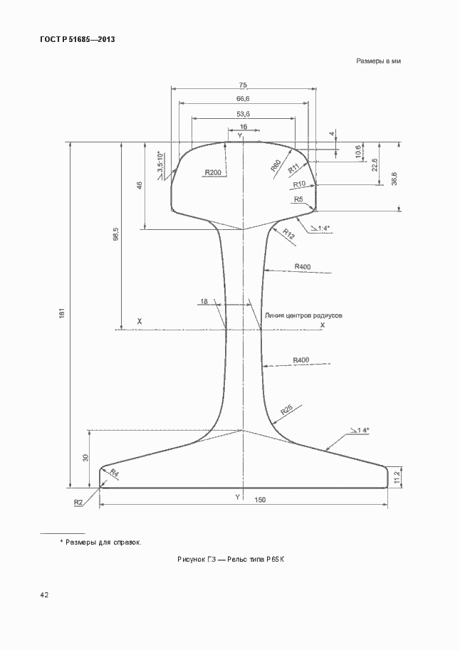 Страница 47 ГОСТ Р 51685-2013