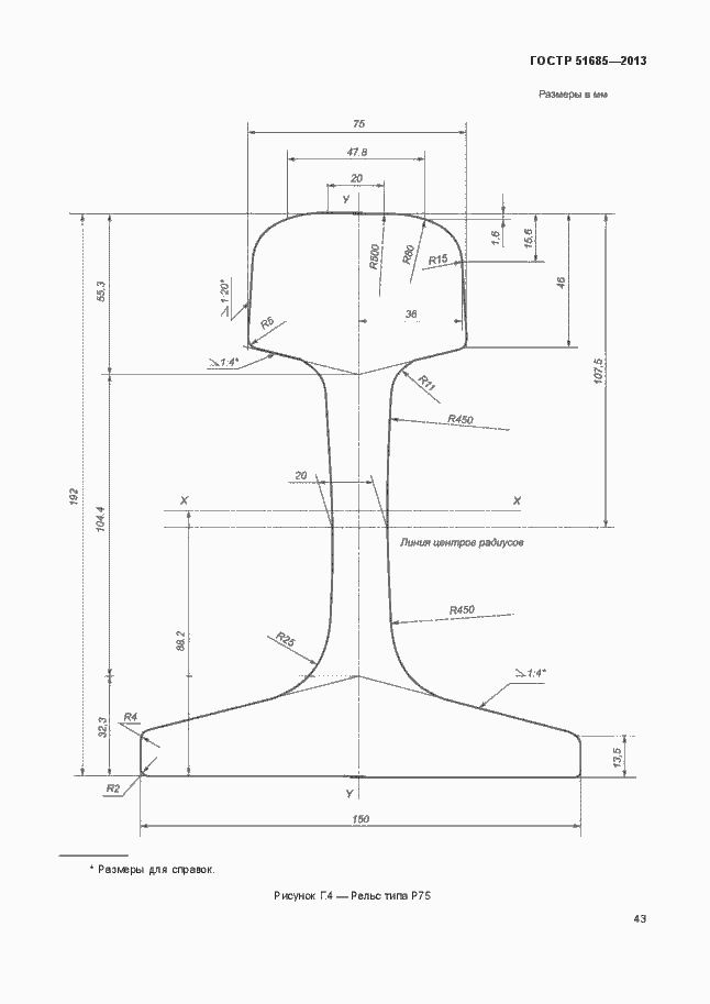 Страница 48 ГОСТ Р 51685-2013