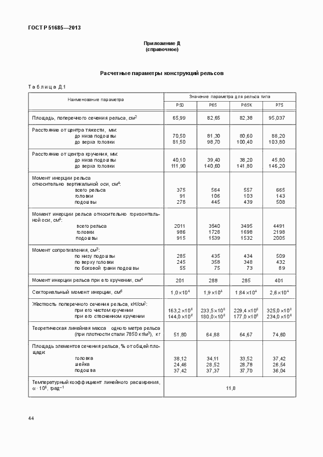Страница 49 ГОСТ Р 51685-2013